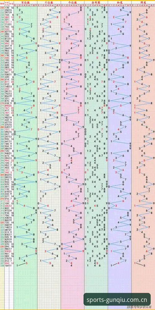 滚球体育在线观看2025版本 滚球体育在线观看2025版本的5个关键升级点,让你的追盘效率翻倍